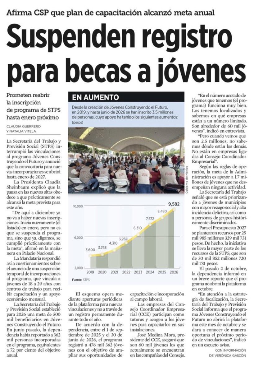 mario_dico50's tweet photo. 🔴 LO DIJE : EL GOBIERNO EN QUIEBRA CANCELA PROGRAMAS SOCIALES : El gobierno sin dinero empieza a cancelar programas sociales se cierra “Jóvenes Construyendo el Futuro” . https://t.co/38r1Z92HNX