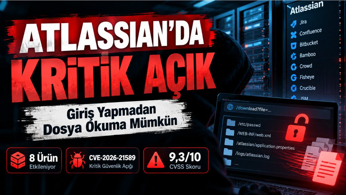wm9net's tweet photo. https://t.co/Wei7NC3OHn

#Atlassian #SiberGüvenlik #GüvenlikAçığı #KritikAçık #CVE202621589 #Jira #Confluence #Bitbucket #CyberSecurity #BilgiGüvenliği https://t.co/UCeO3RQmT0