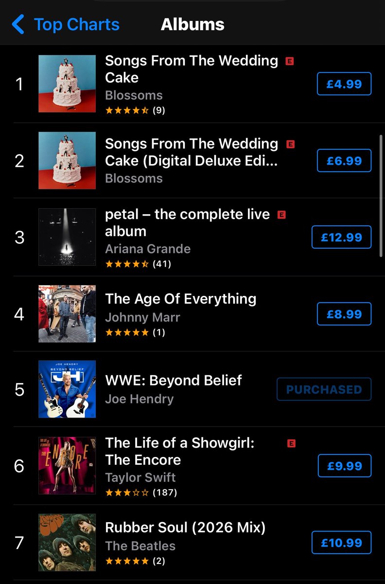 joehendry's tweet photo. Sorry Taylor Swift (again)

Wrestling fans, 
you know what to do https://t.co/ucNzAWeAQ7