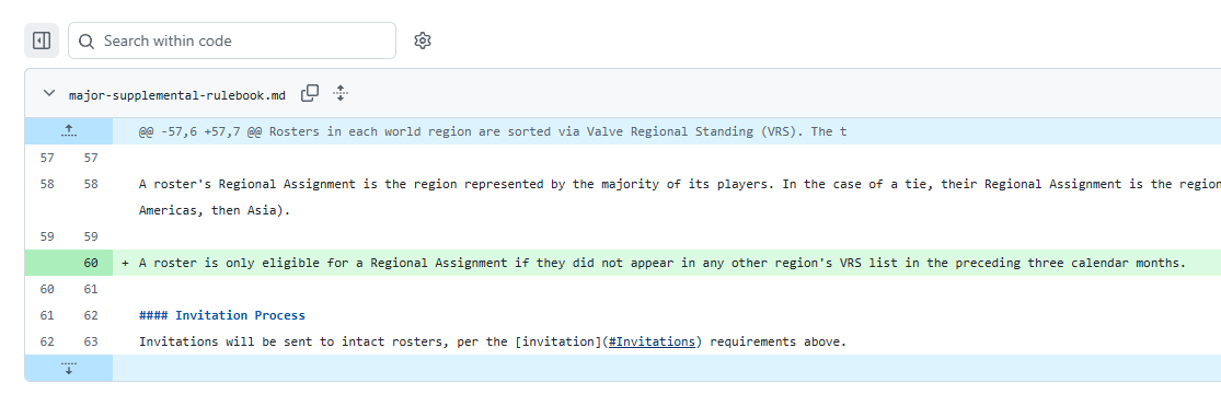 ThourCS2's tweet photo. Valve just updated the CS2 Rules and Regulations Repository and this is what they added:

"A roster is only eligible for a Regional Assignment if they did not appear in any other region's VRS list in the preceding three calendar months." https://t.co/5lKXd1TcNr
