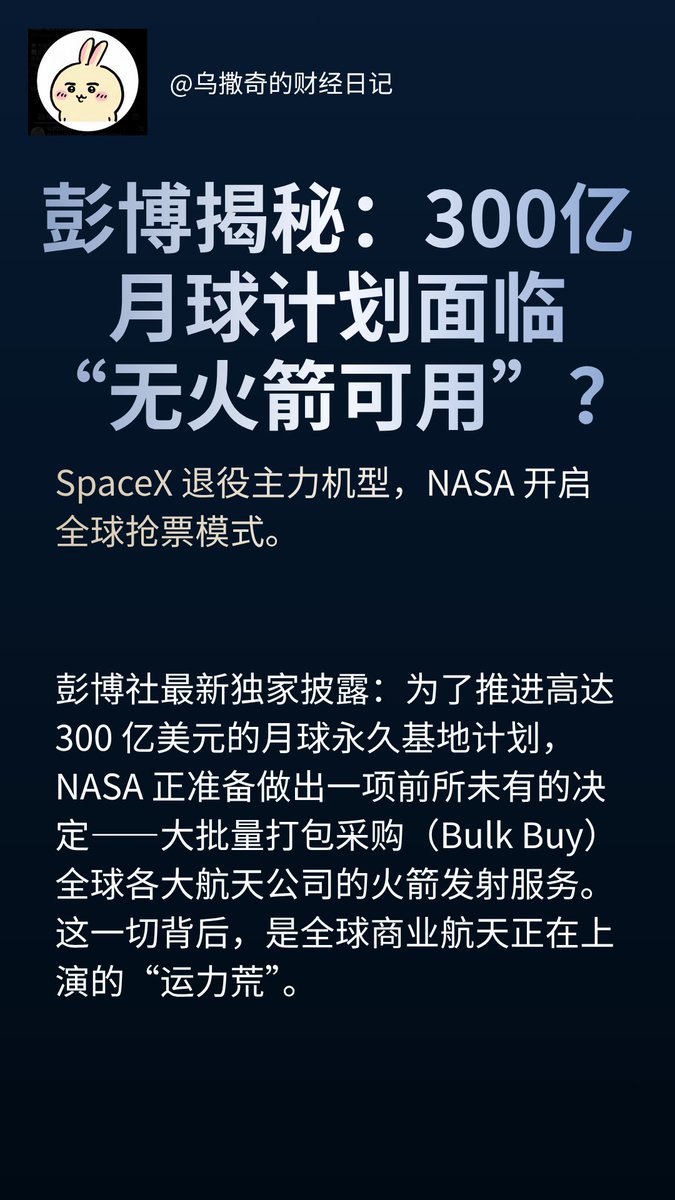usagi_finance_'s tweet photo. 🚨 NASA 即将启动史上最大规模的火箭“批量包销”计划！彭博社最新披露，为了保证 300 亿美元月球基地项目不瘫痪，NASA 准备直接打包预订多家公司的发射运力。这背后折射出全球太空产业怎样的“运力危机”？ https://t.co/dXMYWcVX84