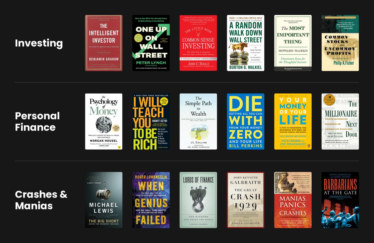 BookNoteApp's tweet photo. books to understand money from every angle: https://t.co/byegRFqerX
