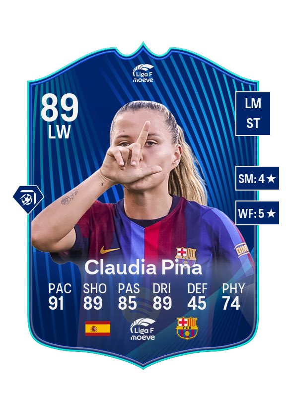 FutBelford's tweet photo. Pina POTM , 1 125 000 gems 🤯

That is 1353 84’s and 1 85 😅 https://t.co/Ny0K22ReRF