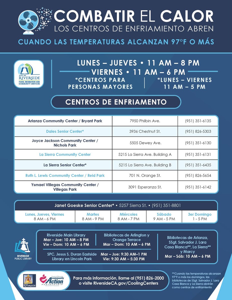 RivLibrary's tweet photo. When temperatures reach 97 degrees or higher, all Riverside Public Library locations serve as Cooling Centers! Visit any of our locations to cool down, enjoy books, Wi-Fi, programs, and more. 
For a more information and full list of Cooling Centers, visit https://t.co/kcZPzMTsdC. https://t.co/zrSy0KGpUy