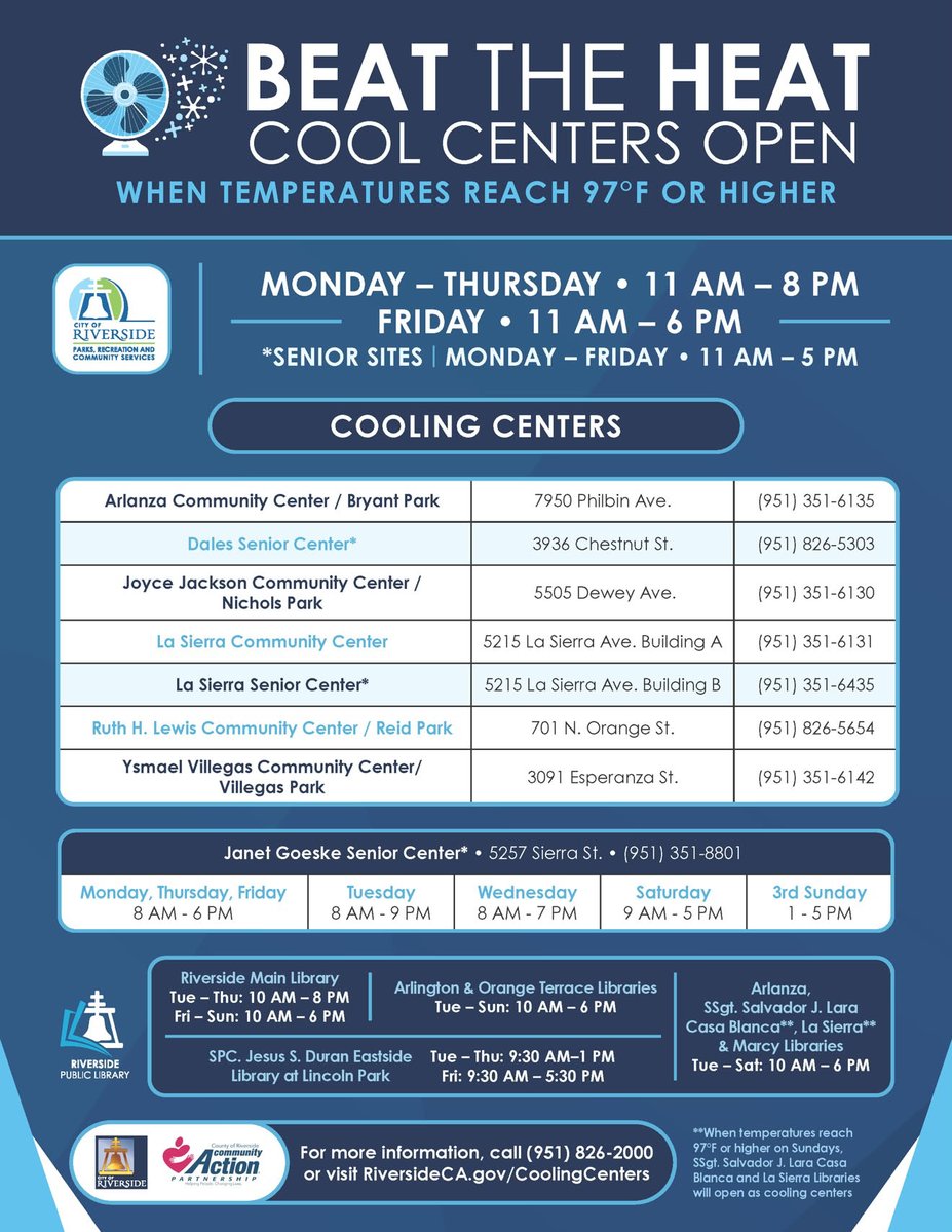 RivLibrary's tweet photo. When temperatures reach 97 degrees or higher, all Riverside Public Library locations serve as Cooling Centers! Visit any of our locations to cool down, enjoy books, Wi-Fi, programs, and more. 
For a more information and full list of Cooling Centers, visit https://t.co/kcZPzMTsdC. https://t.co/zrSy0KGpUy
