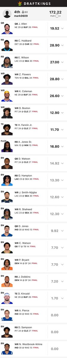 tradermark0609's tweet photo. @ChessLiam 727 points somehow. Seems impossible with this RB room 😂 https://t.co/EfK3yKrKUu