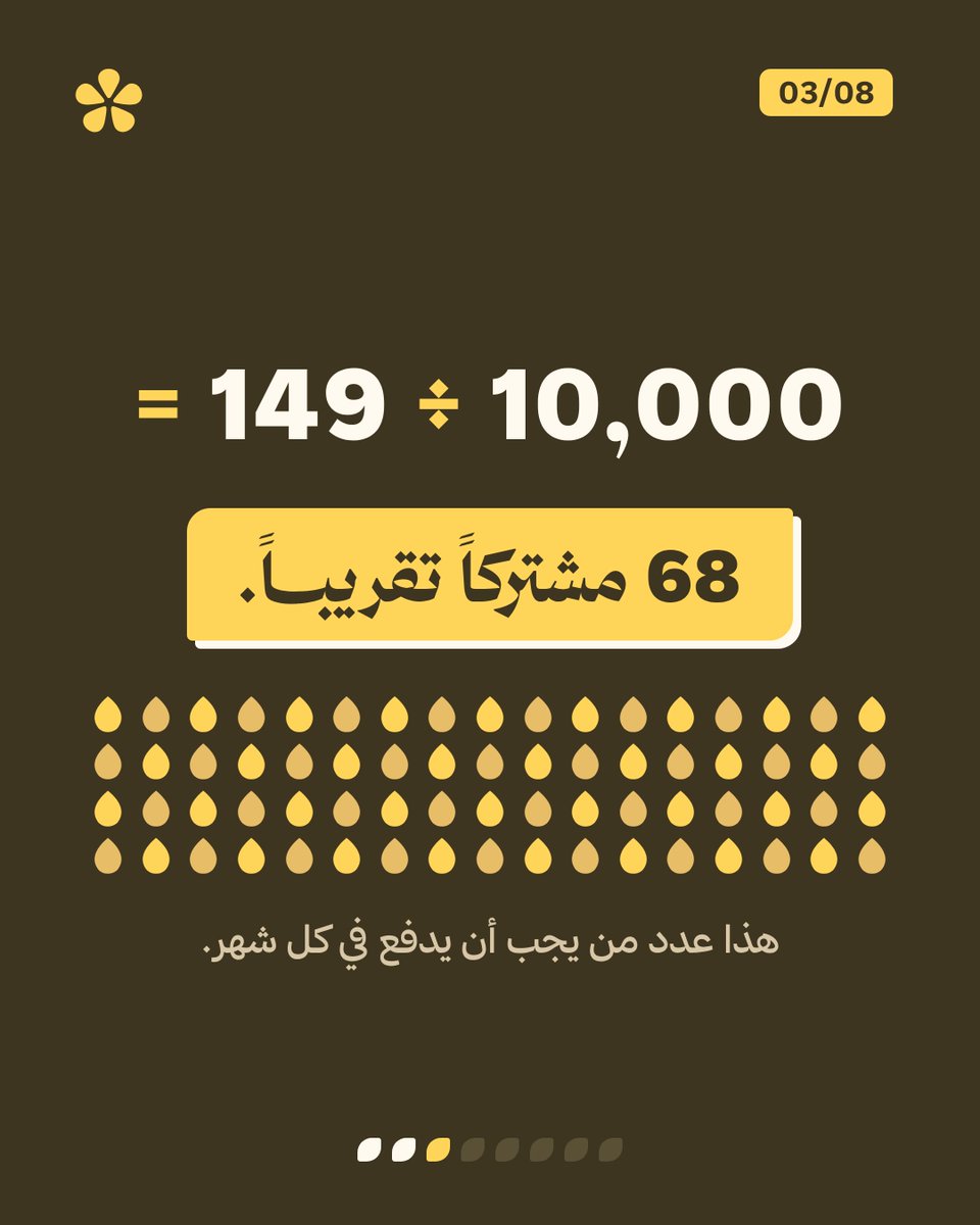 lymonahai's tweet photo. قبل أن تقرر سعر عضويتك، احسب كم مشتركاً تحتاج لتصل إلى الدخل الذي تريده.

الحسبة بسيطة، لكنها تغيّر طريقة تفكيرك في الإطلاق كله. https://t.co/XL60lk45pl