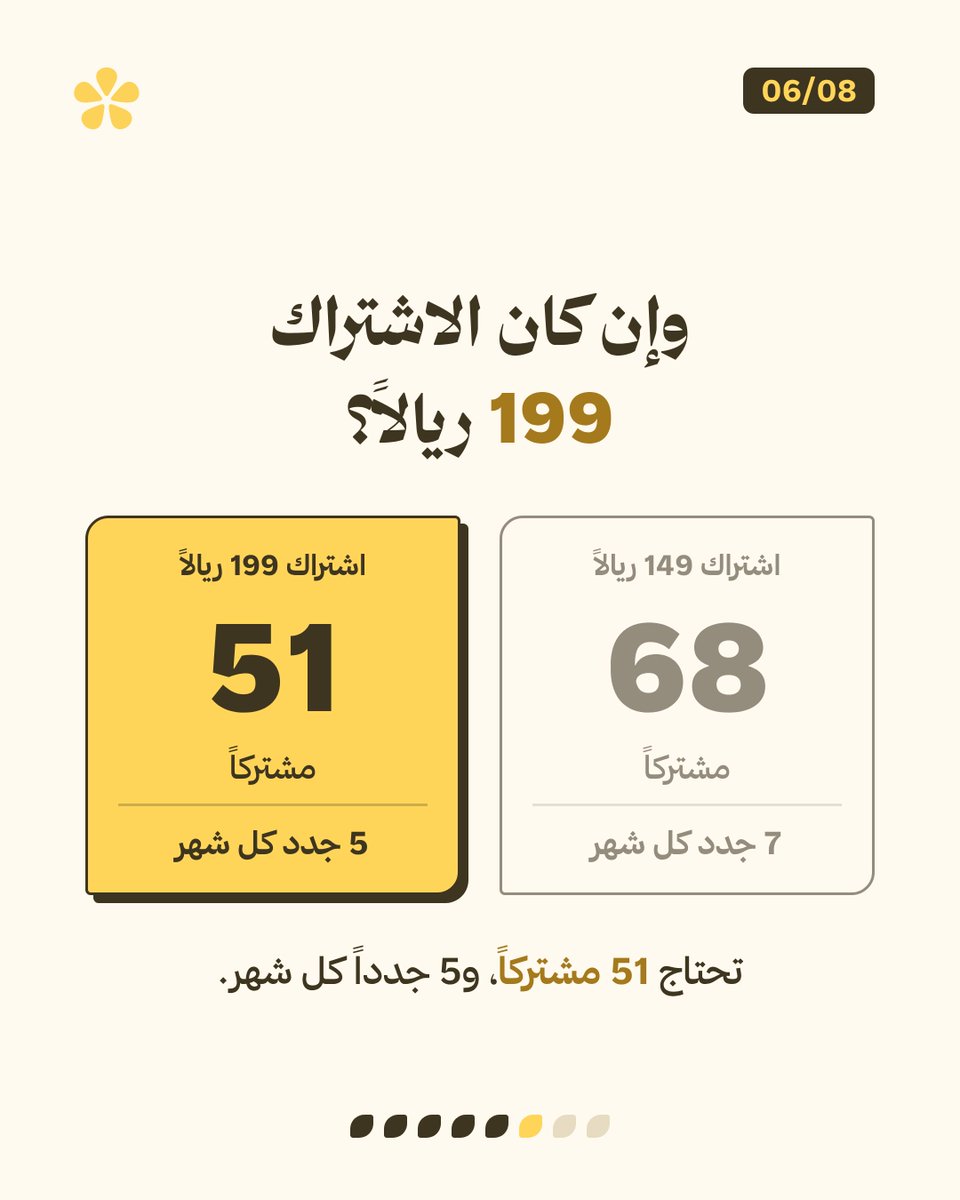 lymonahai's tweet photo. و68 مشتركاً رقم يمكن الوصول إليه من طلابك الحاليين إن كانوا بالمئات، دون أن تحتاج جمهوراً بالآلاف.

احفظها قبل أن تحدد سعرك، وأرسلها لزميل يفكر في عضوية. https://t.co/oztyvcJCvV
