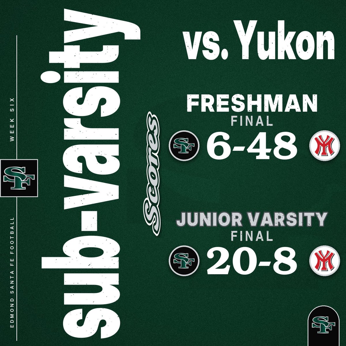 SFwolvesFTBL's tweet photo. Sub-Varsity scores from last night!

Come on out Friday to check out the Varsity take on Enid! https://t.co/dTJ7eRGZcT