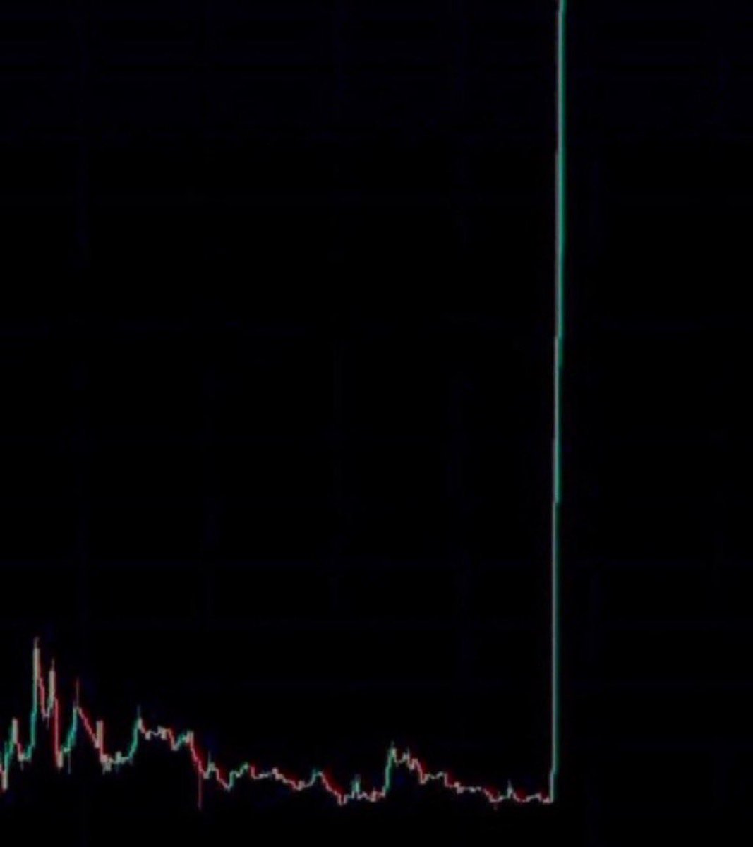 CryptoFatihh's tweet photo. TEK BİR COİN VAR! TEK! 

10.000X POTANSİYELE SAHİP.

BÜYÜK BALİNA CÜZDANLARI SÜREKLİ SATIN ALIYOR. 

MİLYARCA DOLAR PİYASA DEĞERİNE ÇOK KISA SÜREDE ULAŞABİLİR. 

BU PAYLAŞIMI BEĞENİP “ME” YORUMU YAPAN HERKESE TEK TEK İSMİNİ GÖNDERECEĞİM.🤝 https://t.co/eIy5qbFRIK