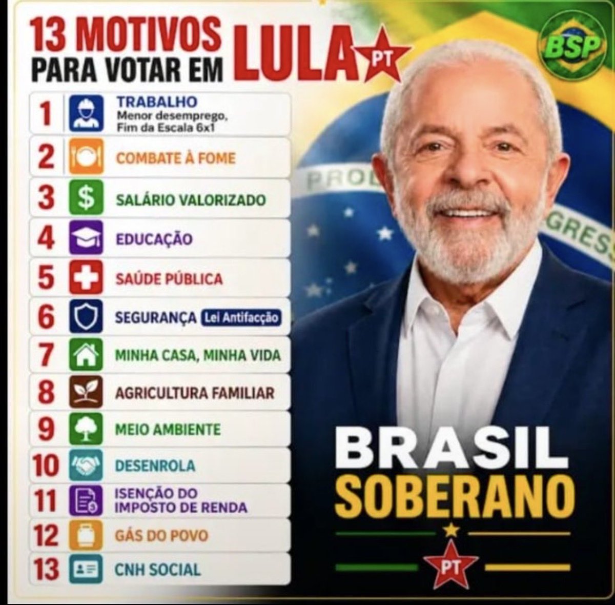 gioperoncha's tweet photo. 13 Motivos y más para votar a Lula 🌟🌟🌟🌟
#SoberaníaSi🇧🇷
#ColoniaNo 🇺🇸 https://t.co/UHKtZanuWR