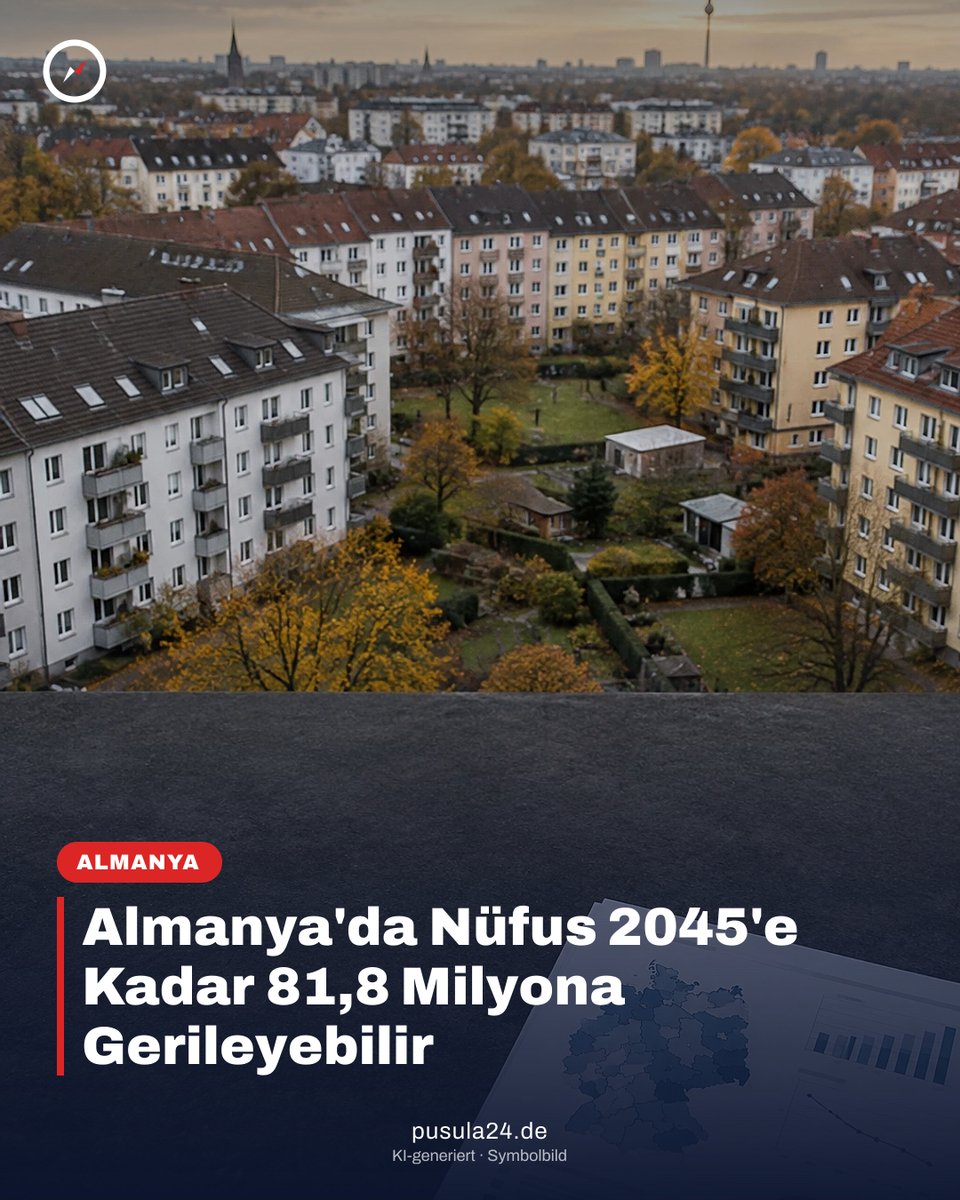 Pusula24de's tweet photo. Almanya’da nüfusun 2045’e kadar 81,8 milyona gerilemesi bekleniyor. Ancak düşüş her bölgede aynı olmayacak: en düşük puanlı 20 bölgenin 12’si doğuda, en yüksek puanlı 20 bölgenin 18’i Bavyera’da. #Pusula24 #Almanya https://t.co/qZnM23E4f3
