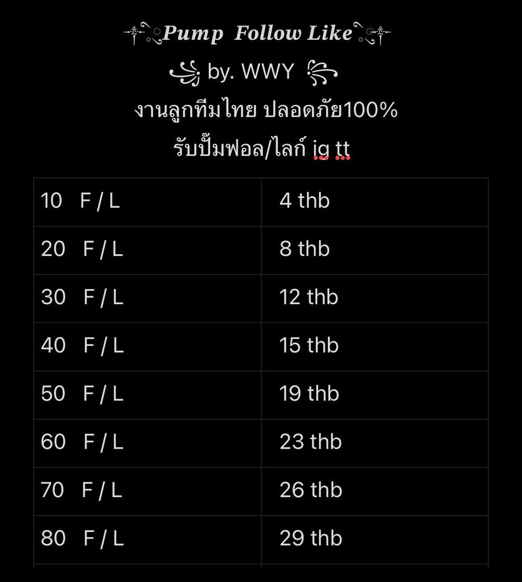 woyipz's tweet photo. งานลูกทีมคนไทย ปลอดภัย100%
รับเพิ่มยอดไอจีกับติ๊กต๊อกนะคะ

#ปั้มฟอล #ปั้มฟอลไอจี #ปั๊มฟอลไอจี #ปั๊มไลค์ #เพิ่มผู้ติดตาม #ปั้มไลค์ #ปั๊มฟอล #เพิ่มไลค์ #ปั้มไลค์ไอจี https://t.co/tcL8Vi6apf