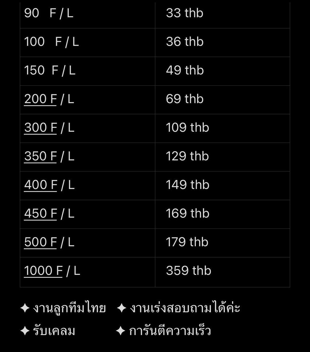 woyipz's tweet photo. งานลูกทีมคนไทย ปลอดภัย100%
รับเพิ่มยอดไอจีกับติ๊กต๊อกนะคะ

#ปั้มฟอล #ปั้มฟอลไอจี #ปั๊มฟอลไอจี #ปั๊มไลค์ #เพิ่มผู้ติดตาม #ปั้มไลค์ #ปั๊มฟอล #เพิ่มไลค์ #ปั้มไลค์ไอจี https://t.co/tcL8Vi6apf