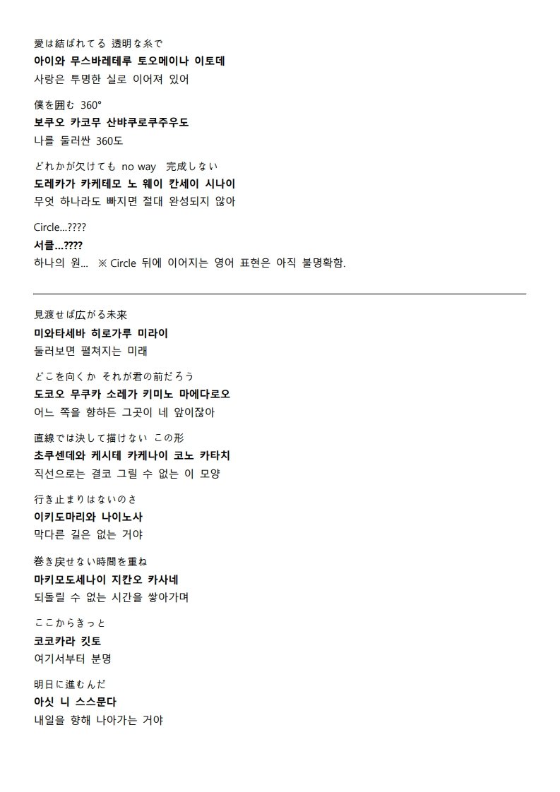 seed_95j's tweet photo. CNBLUE - 360° 
(제 귀로 열심히 들었습니다. 가사집 나오기전에 걍 대충 봐주세요) https://t.co/PXjERvXno4