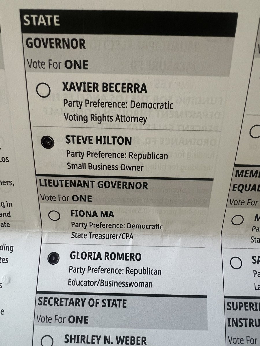 GloriaJRomero's tweet photo. Voted! https://t.co/vA4dDQumkn