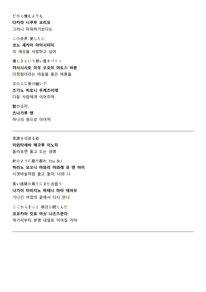 seed_95j's tweet photo. CNBLUE - 360° 
(제 귀로 열심히 들었습니다. 가사집 나오기전에 걍 대충 봐주세요) https://t.co/PXjERvXno4
