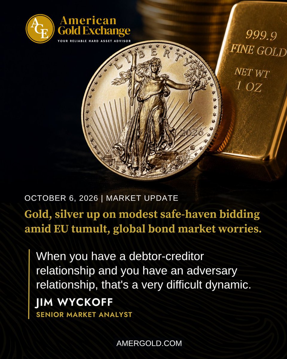 DanaSamuelson99's tweet photo. Metals Recap — October 6

◆ Dec gold +$33.50 → $4,190.40 (off 2-month low overnight)
◆ Dec silver +$0.225 → $61.55
◆ Safe-haven bid: EU political turmoil, bond market jitters
◆ Dalio: China and Japan may pull back from U.S. Treasuries
◆ Euro hits 1.5-year low on EU turmoil
◆ Crude falls 3rd day — Middle East supply recovering
◆ U.S. trade deficit widens to record $105.6B in August
◆ FOMC minutes Wednesday afternoon

Wyckoff Rating: Gold 3.0 · Silver 3.0

Read Jim Wyckoff's full daily update →  https://t.co/jQVrRvRkml

Not investment advice. #Gold #Silver #PreciousMetals #investing #Fed #inflation #MiddleEast #bonds #dollar