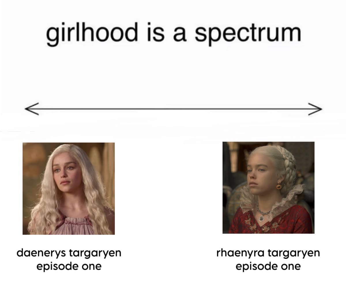 onlydaeneryst's tweet photo. https://t.co/GTpBNTGxqQ