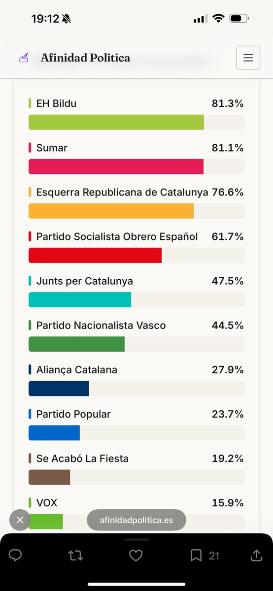 ccddaeng's tweet photo. una vota a favor de los idiomas la agricultura y el medioambiente y ya la tachan de vasca https://t.co/8d72hWWI1T