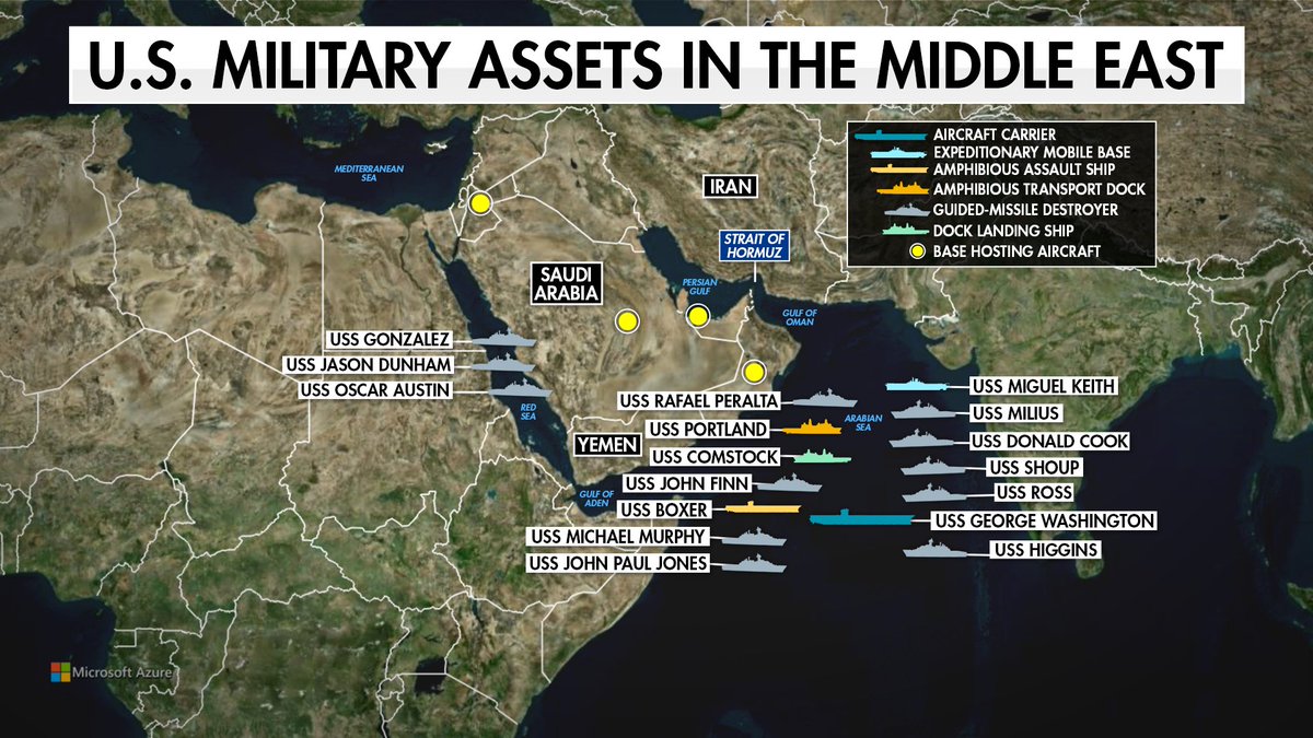 FoxNews's tweet photo. Two major piece of American military hardware that have been stationed in the Middle East have left the region.

The USS George H.W. Bush, which had been in the Middle East since April, and the Delbert D. Black guided-missile destroyer, which had been in the Middle East since the beginning of this year, are now both in Thailand for port visits.

The USS George Washington is now the sole remaining U.S. aircraft carrier in the Middle East. It is currently in the Arabian Sea and arrived in the Middle East in August to replace the USS Abrham Lincoln which will arrive back to its home port of San Diego this week.

Attached is a map of the current locations of U.S. military ships in the Middle East - notably, it includes three guided-missile destroyers in the Red Sea.

Right now about 17 U.S. military ships are in the Middle East in total- slightly less than the amount of ships that have remained there since the days leading up to the war with Iran eight months ago.

The USS George H.W. Bush is expected to sail back to the Middle East in the next few weeks.