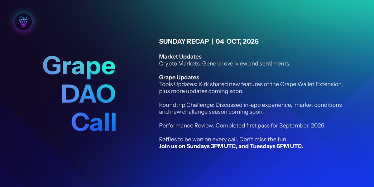 grapeprotocol's tweet photo. Grape DAO Call Recap - Sunday 5th October 2026

Kirk has some updates on wallet extension (we will touch on this at length in our next @ForkedKirk  developer update) stay tuned 

The first pass Guba and Grip proposal. (for the month of september) took up most of the call time and passed, solid progress there.

We also discussed the Round Trip challenge and touched on the state of the market before rounding up with raffles 

Grape DAO call continues today, catch you soon!