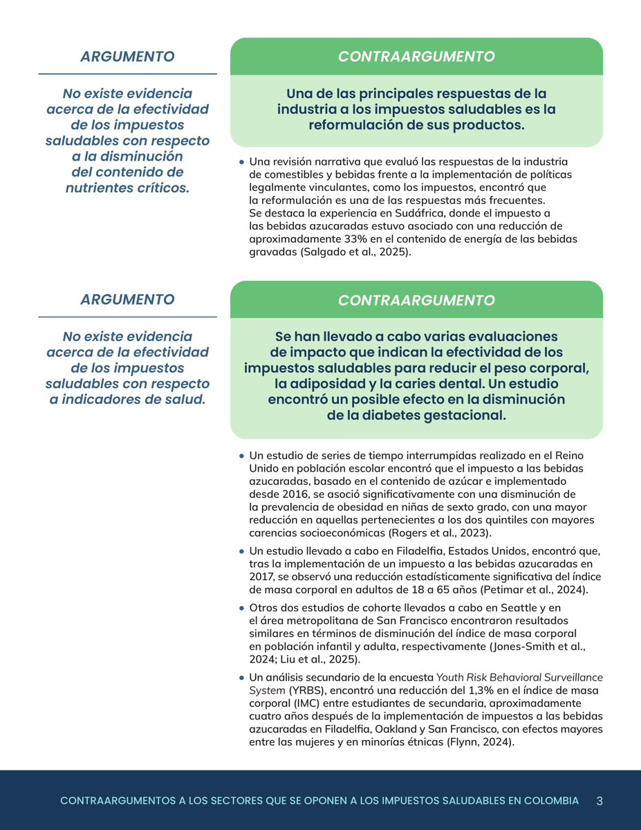 RonnySuarez_'s tweet photo. Ojo a esto:

Un grupo de académicos de diversas universidades responden, uno por uno y con evidencia robusta, los argumentos expuestos por los sectores que se oponen a los impuestos saludables en Colombia. Resumen: sí funcionan. Este el documento. ¿Me ayudan a compartir? 👇 https://t.co/eVltCepQfz