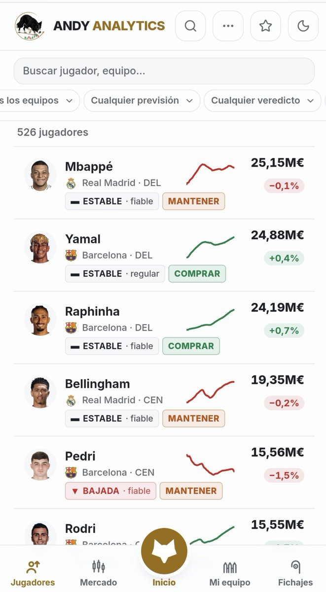 Andy_Analytics tweet picture