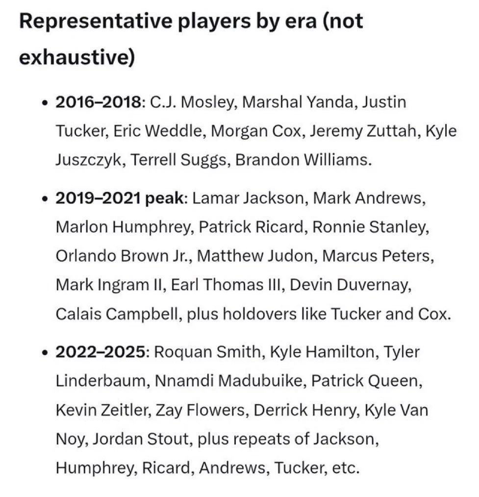 @ColeJacksonFB He’s the most coddled nfl player in league history ...