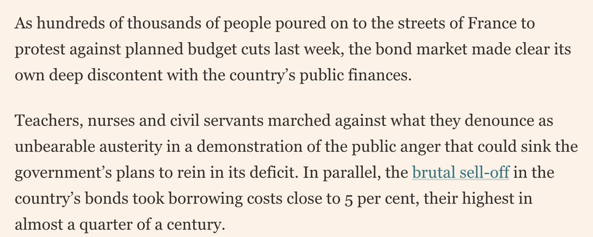 davidfrum's tweet photo. Financial Times reports a "brutal sell-off" for French bonds. https://t.co/o22PbIeHUd But even now, the French 10-year government bond pays under 5%; the US 10-year Treasury, more than 5.25%. Even France-on-fire is still regarded as a better credit risk than Donald Trump's USA. https://t.co/AEPk0UTisy