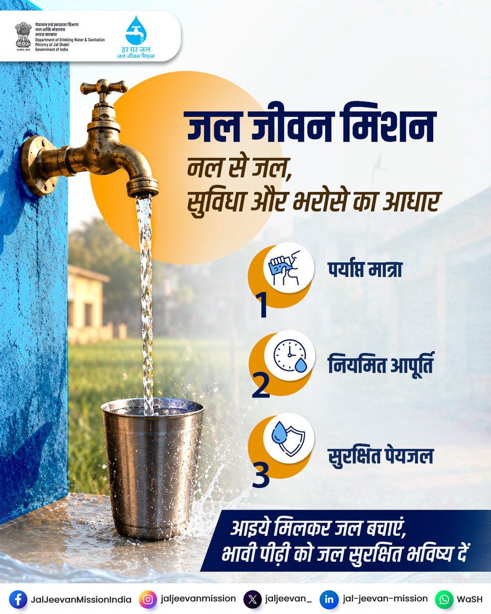 jaljeevan_'s tweet photo. घर तक नल से पेयजल की सुविधा, ग्रामीण परिवारों के जीवन को बेहतर और आसान बनाने की दिशा में एक महत्वपूर्ण कदम है।

#JalJeevanMission के तहत ग्रामीण घरों तक पर्याप्त मात्रा में नियमित और सुरक्षित पेयजल पहुँचाने की दिशा में निरंतर काम किया जा रहा है।

जानकारी https://t.co/xlDLnzc3FG https://t.co/A1LsJnrU8l