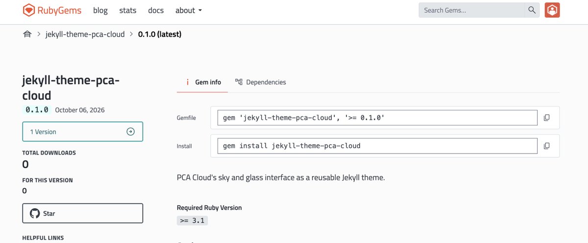horrendopus's tweet photo. baby's first jekyll theme!! (applicable to github pages, free for any git repo :) check it out if you want a clean sky & clouds theme for your github pages! #githubpages #themes #rubygems #github https://t.co/zaW1UV29Z6