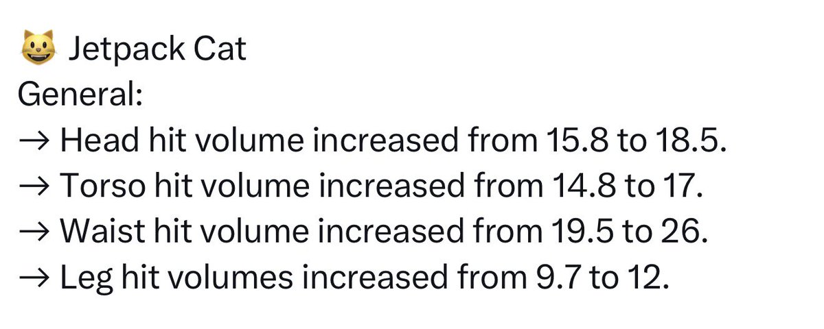 kttymrdr's tweet photo. Fika obesity update https://t.co/QhvkiyXVn8