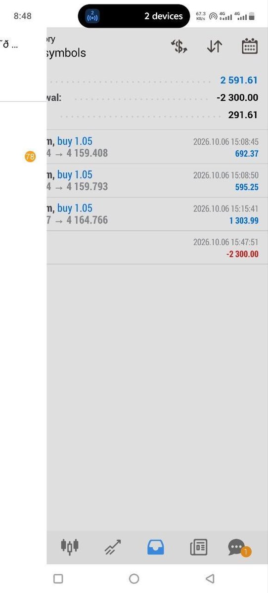 StartForexonn's tweet photo. Check My Professional Trade Account Management Service Available All https://t.co/oyz55BALwj