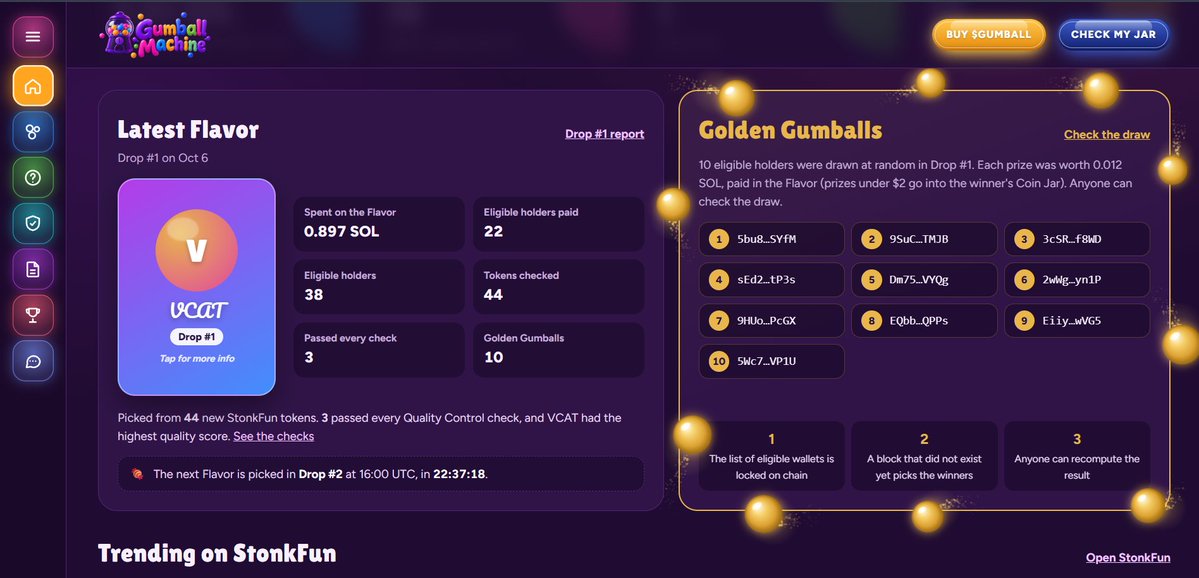 gumballonfun's tweet photo. Drop #1 results are live on the site 

See today's Flavor, the 10 Golden Gumball winners, and check if your wallet won:
https://t.co/smWK6yOPR3

Paste your wallet in "My Jar". No connection, no signature. It only reads public data. https://t.co/5U2lMjKAhw
