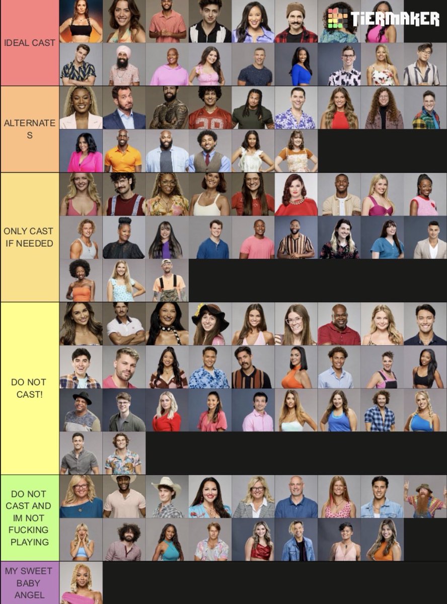 TVsVETO's tweet photo. My dream new era All Stars 3 Cast +surprise 17th houseguest #bb28 #bb30 https://t.co/TunHNSSxJp