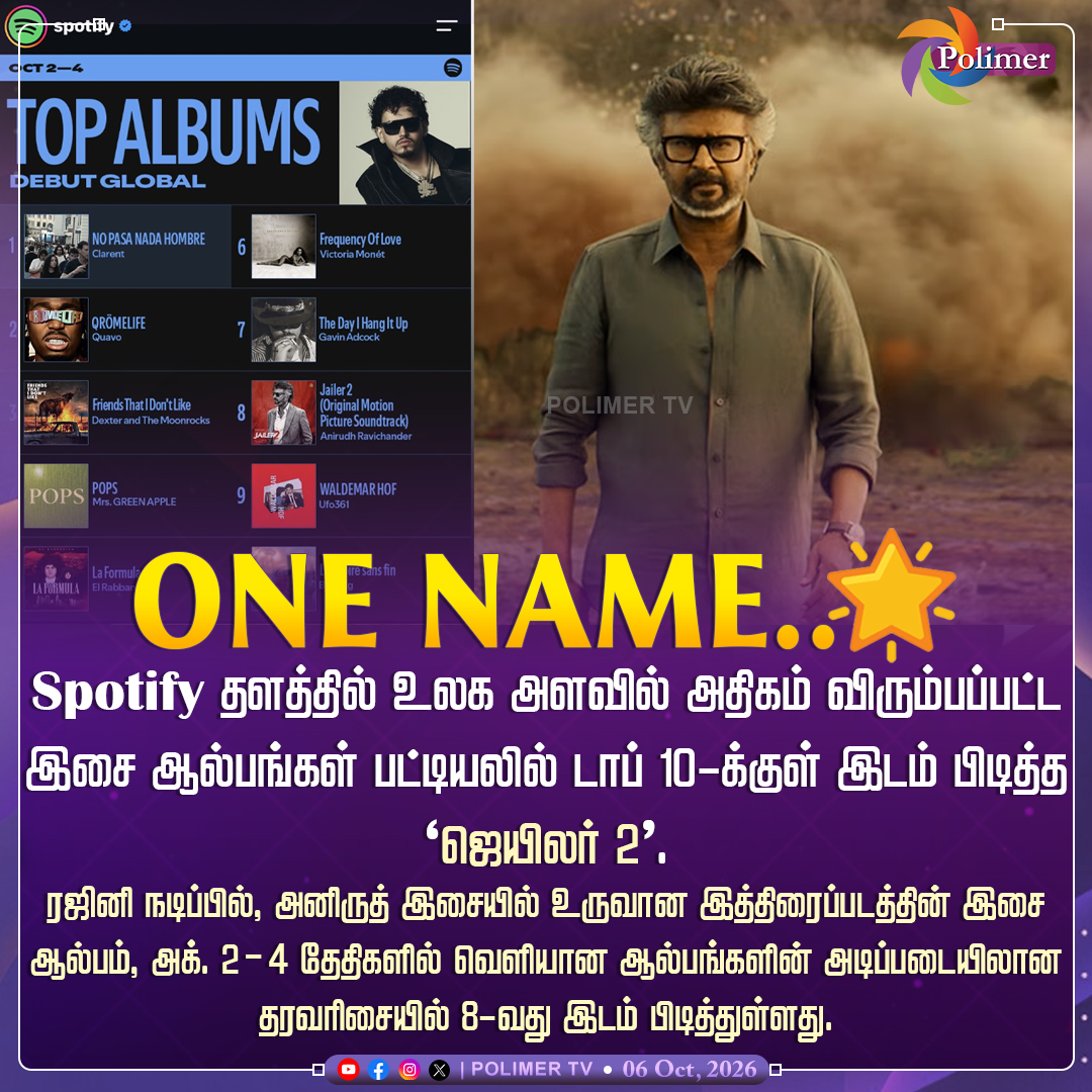 polimertv's tweet photo. Spotify தளத்தில் உலக அளவில் அதிகம் விரும்பப்பட்ட இசை ஆல்பங்கள் பட்டியலில் டாப் 10-க்குள் இடம் பிடித்த ‘ஜெயிலர் 2’.

#Jailer2 | #Anirudh | #Spotify https://t.co/wiEc6qqIVp