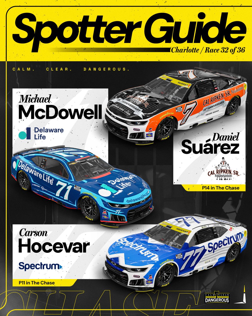 SpireMotorsport tweet picture