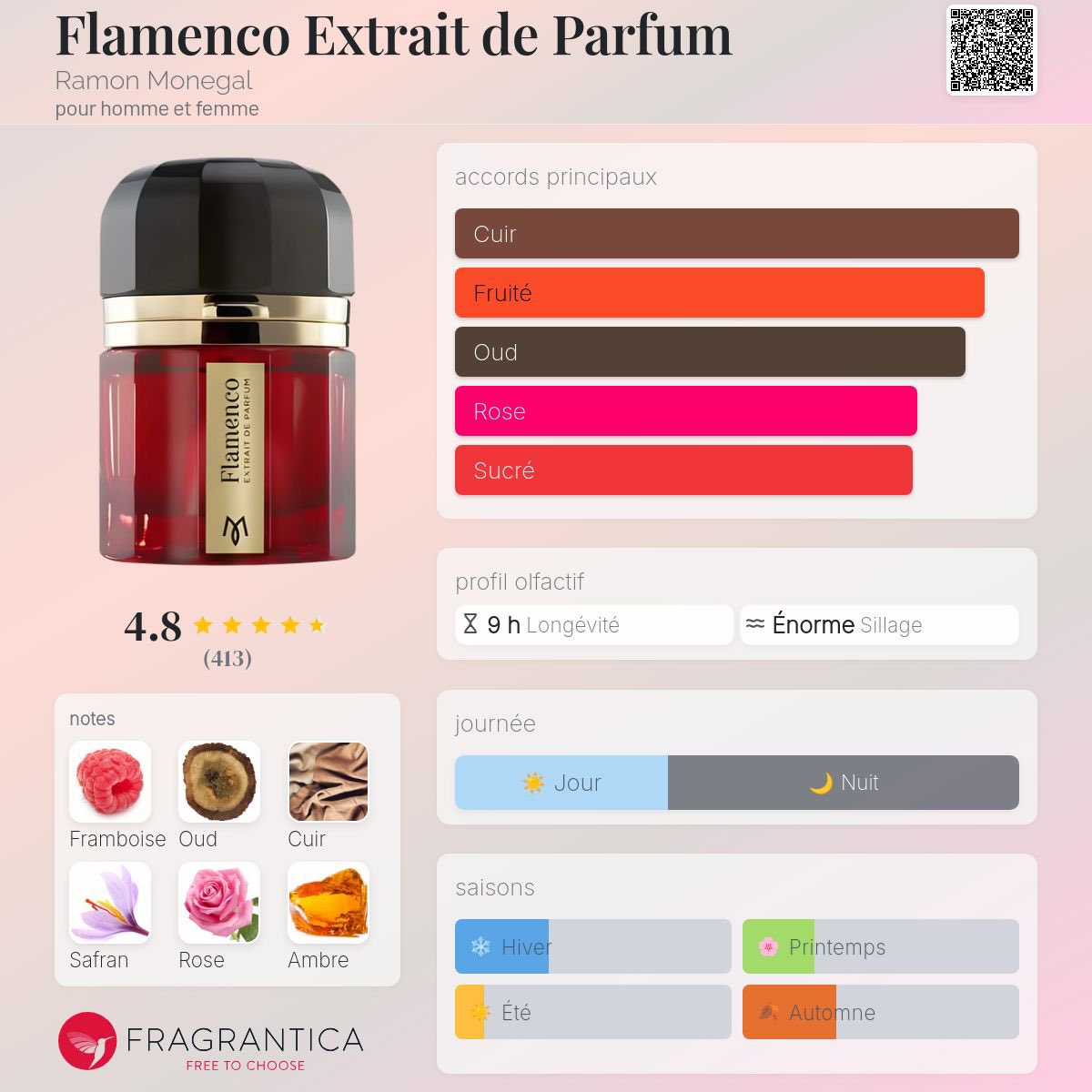 AbdPerfume's tweet photo. Don’t sleep only one pcs + d’info en dm thanks au bro qui share le tweet c’est vous les meilleurs 🫶 https://t.co/1gcs63HSdq