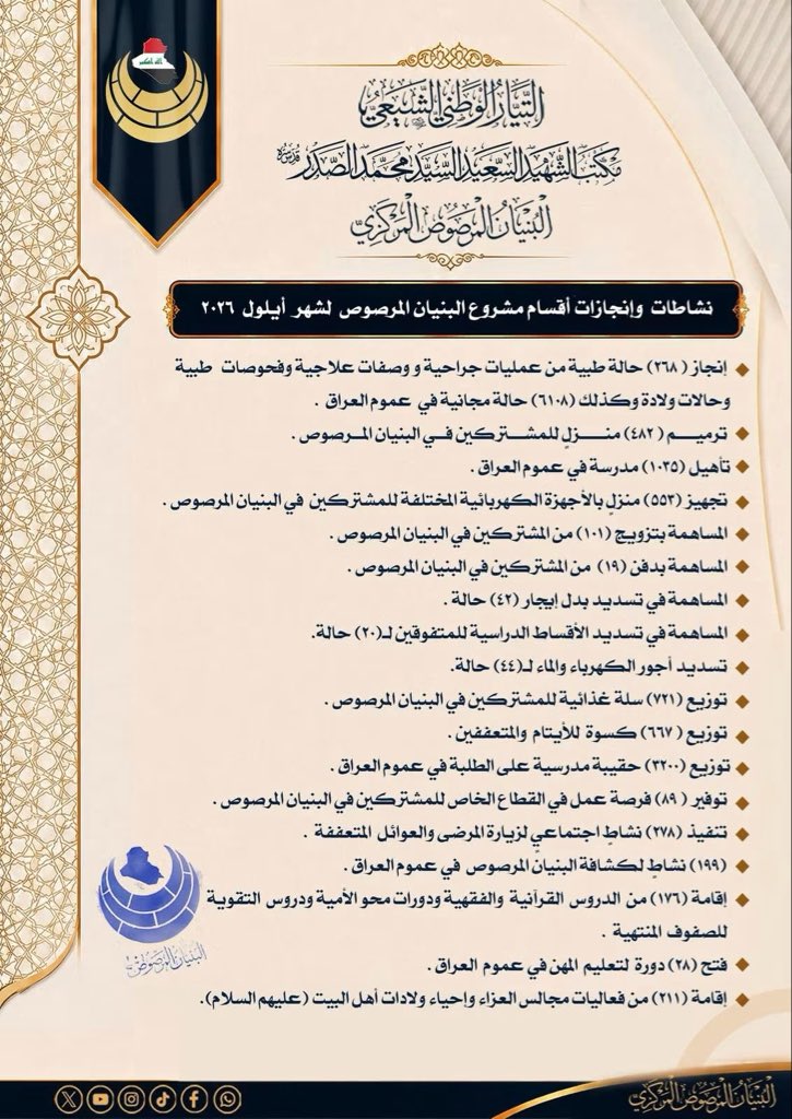 Jin__314's tweet photo. #منجزات_البنيان_الم��صوص_ايلول https://t.co/k40P43vIWS