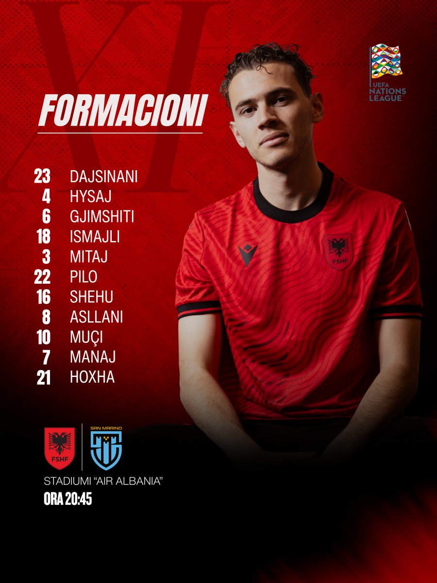 FSHForg's tweet photo. Line-up 🔴⚫ 

#ForcaShqiperi #kombetarja #UEFANationsLeague https://t.co/UwKCxI7uOc