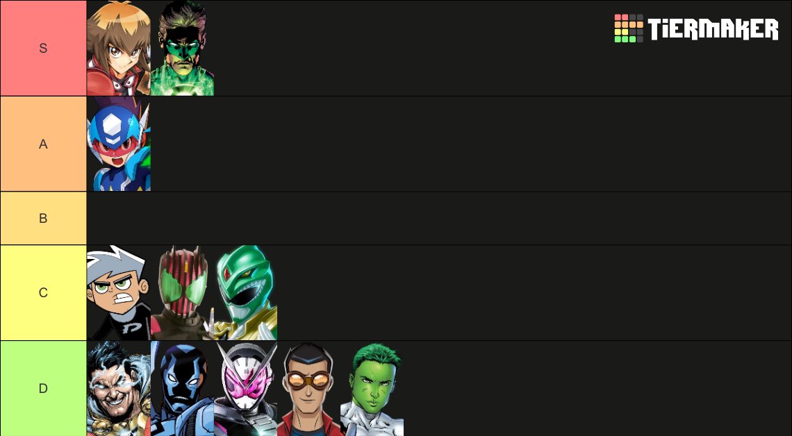 SeeBenSketch's tweet photo. My Ben 10’s MU TIER LIST FOR DEATH BATTLE! https://t.co/puesTtiBw9