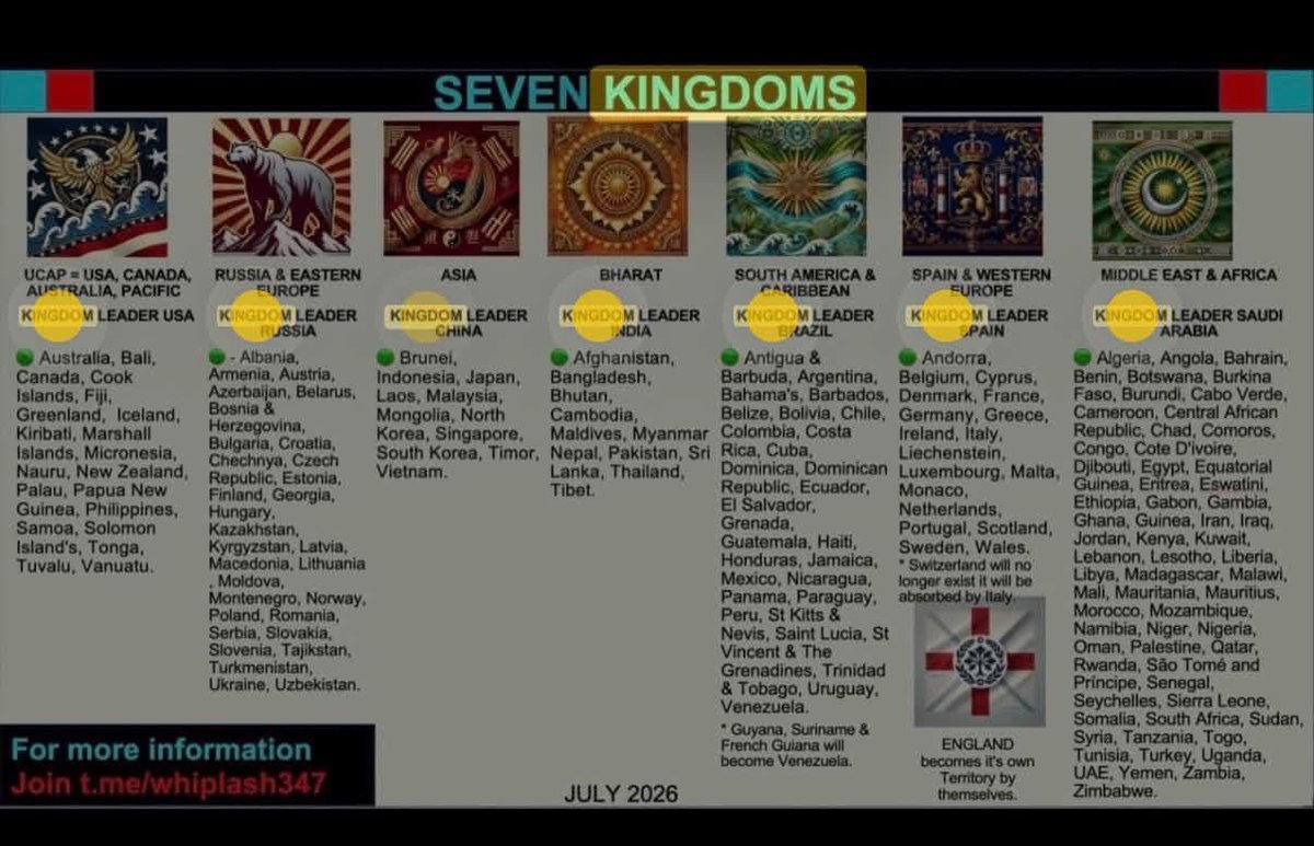 PaulGoldEagle's tweet photo. Everybody is so hyped up about the “mid terms” 😁🤭
  I don’t want to burst your bubble ~but they’re not going to happen. 🤭

Our elections were compromised. ⚖️

We are on the “Last President.” 💜🙏🏽😌🫠✍🏽🤩 read Ingersoll Lockwood 🙌🏾🕊️✍🏽

We’re going into The Seven Kingdoms &  into the Jubilee ~in the 7000 years since Creation 🕊️✨🤍✨☺️🤩😌🙏🏽🙌🏾🫠🕊️
Read about The Jubilee In Scripture… you will be in awe. Happened every 7 years. 🥳🙌🏾🕊️🤩✨🤍✨🫠😌

To ✨God ✨ ~1000 years is like a day
~ and a day is like 1000 years.🫠✨🤍✨

 it’s going to be so glorious and ~it’s a Biblical. 😌🙏🏽🕊️✨🤍✨✍🏽

There will be no more red or blue. 💜🙌🏾✍🏽
This is not a political thing. 

This is unity in  love, peace, kindness, and joy💕💜🎉🫠☺️😌🕊️✨🤍✨✍🏽

… don’t forget red and blue make PURPLE  and that’s royalty. 💜

NO DIVISIONS, NO POLITICS AND NO RELIGIONS ARE GOING INTO THE NEW BEGINNING.🙌🏾🙏🏽🕊️🫠😌💜✨🤍✨

💜💜💜💜💜💜💜💜💜💜💜💜💜💜💜💜💜🤩🙏🏽🫠😌✨🤍✨🙏🏽 what a wonderful time to be alive🙏🏽😌🫠💜
✨🤍✨🤩😁💜🕊️🙏🏽🙌🏾✍🏽🙌🏾✨🤍✨

H/T Betteanne Camagna