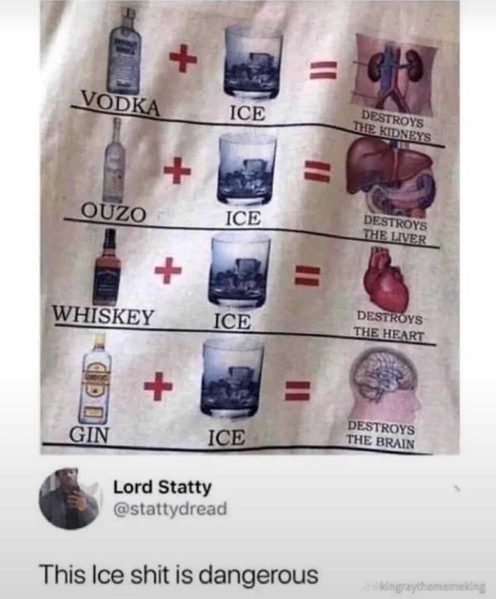 NoContextHumans's tweet photo. Ice is bad. https://t.co/3VYwLkVq6l