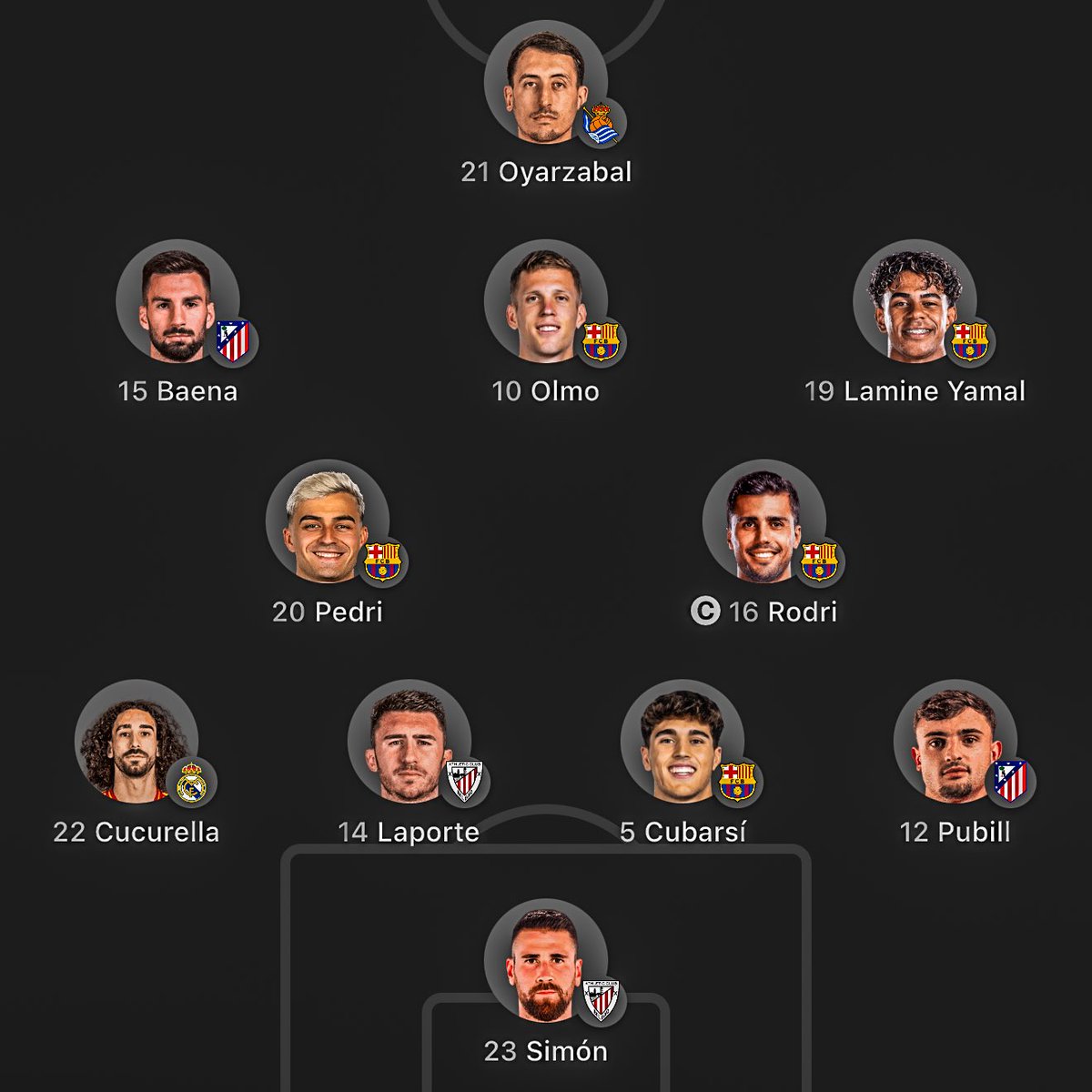 eurofootcom's tweet photo. 🇭🇷 CROATIA vs SPAIN 🇪🇸 

Starting XI's confirmed! ✅ https://t.co/quJGklZ5kf