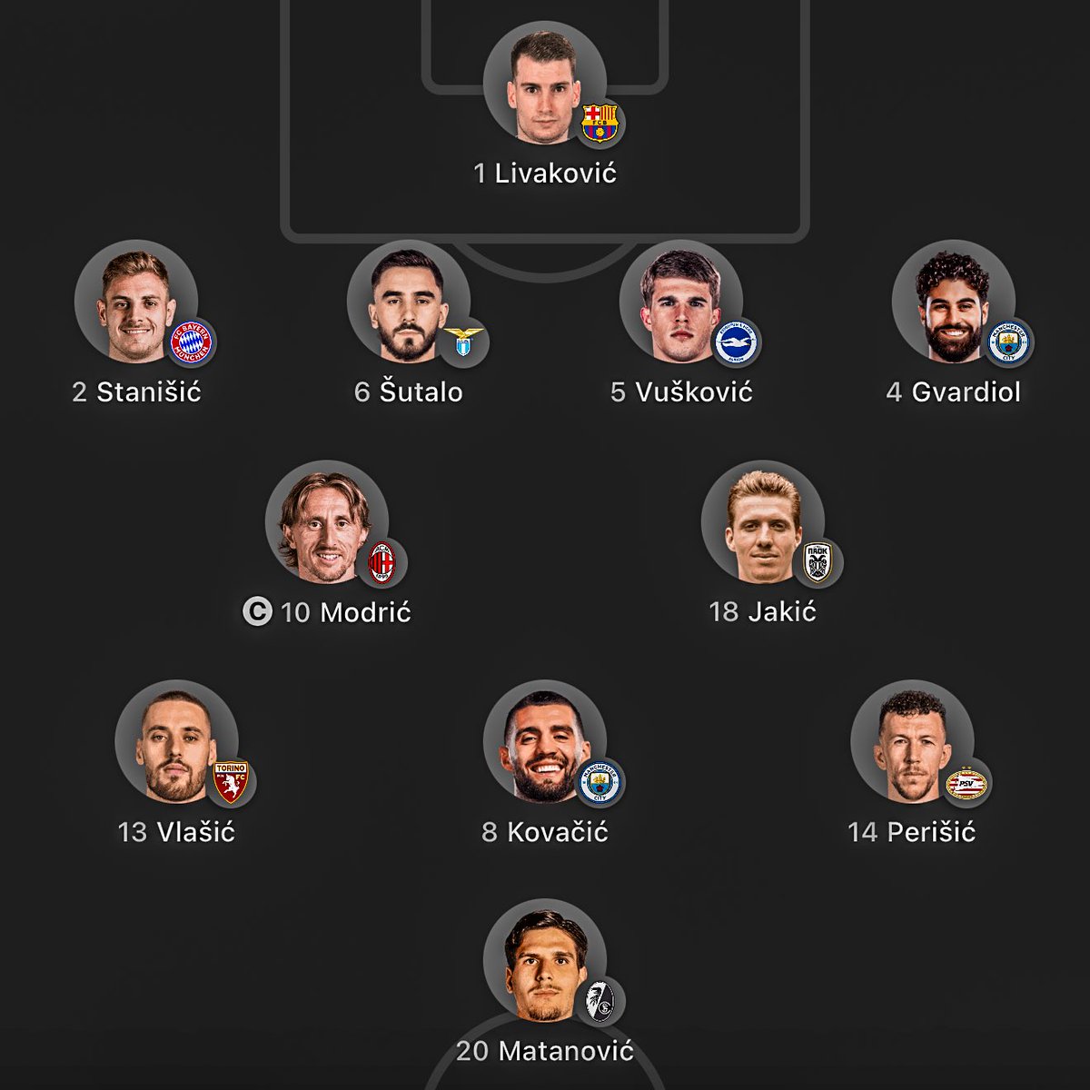 eurofootcom's tweet photo. 🇭🇷 CROATIA vs SPAIN 🇪🇸 

Starting XI's confirmed! ✅ https://t.co/quJGklZ5kf