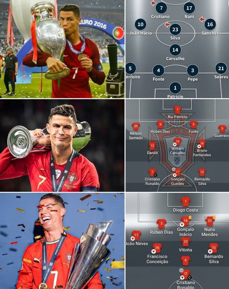 Dhream_chaser's tweet photo. 3 trophies.  
3 different generations.  
One constant. 🐐🇵🇹

Cristiano Ronaldo. https://t.co/VyqZNtuqMc