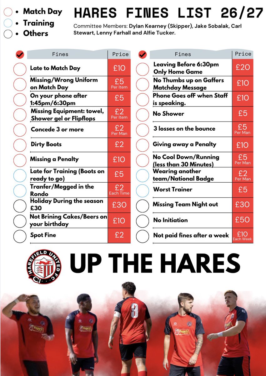 dylan97kearney's tweet photo. What a fines list 😂 £1,400 already In the pot https://t.co/Ocxm2UtCwL