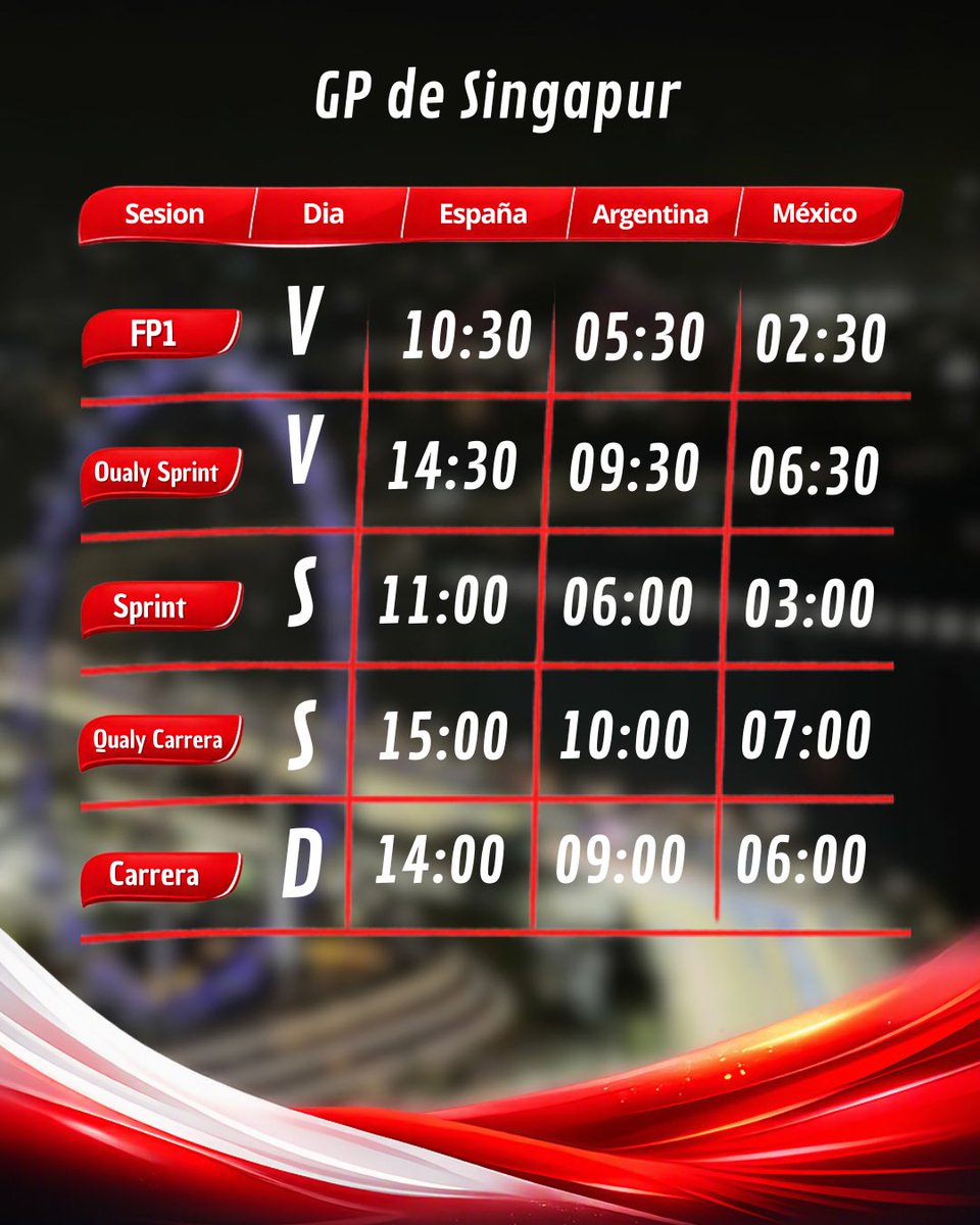 aainnhoagp's tweet photo. Los horarios de F1 para este finde en Singapur 🗓️

#F1 #Formula1 https://t.co/f1gQdjkvXn