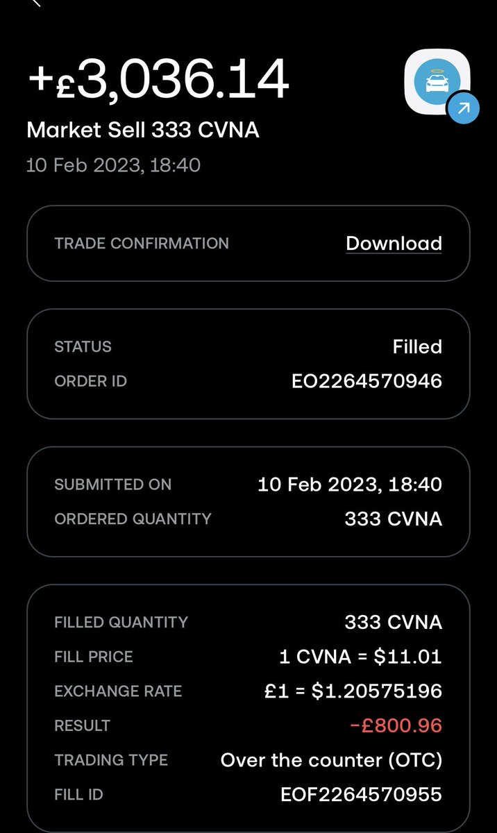 MadLad_81's tweet photo. @Mariusz_Invest CVNA Reached 389 $ before split 😬 https://t.co/lI3ft5sp17